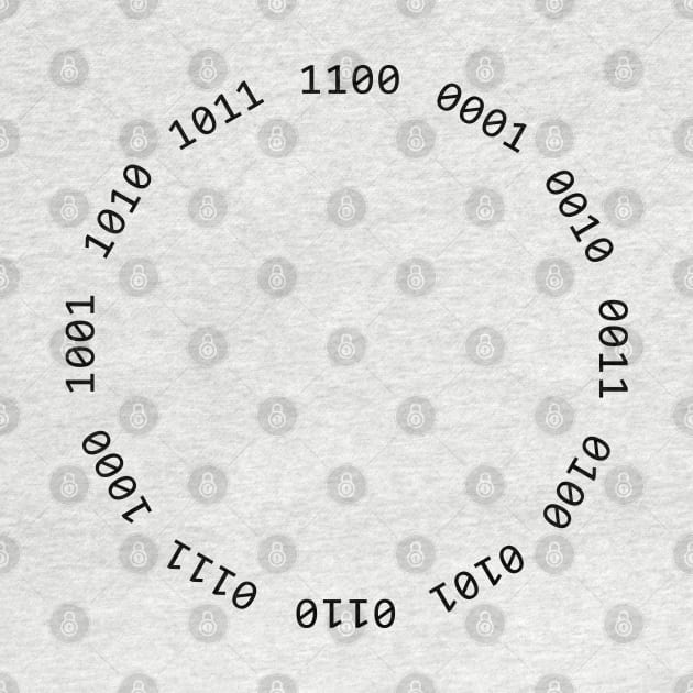 Binary Clock by ScienceCorner